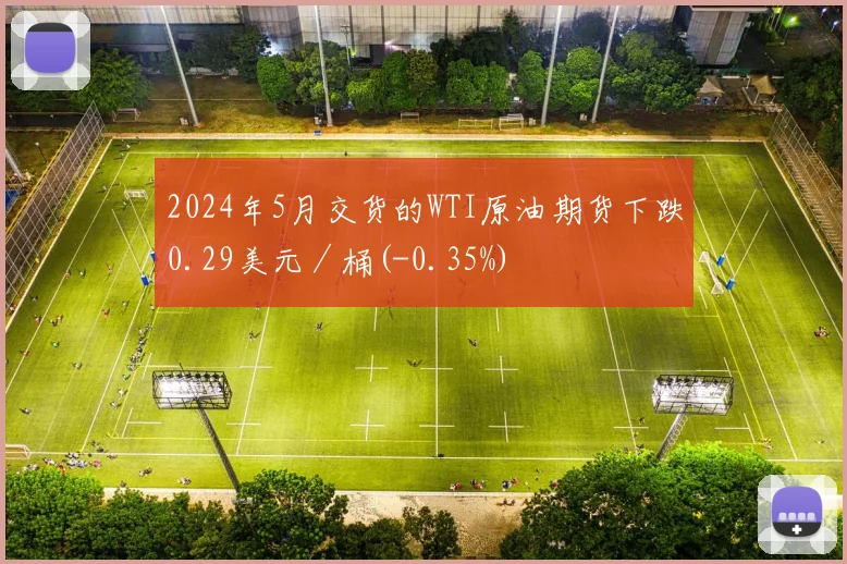 2024年5月交货的WTI原油期货下跌0.29美元／桶(-0.35%)